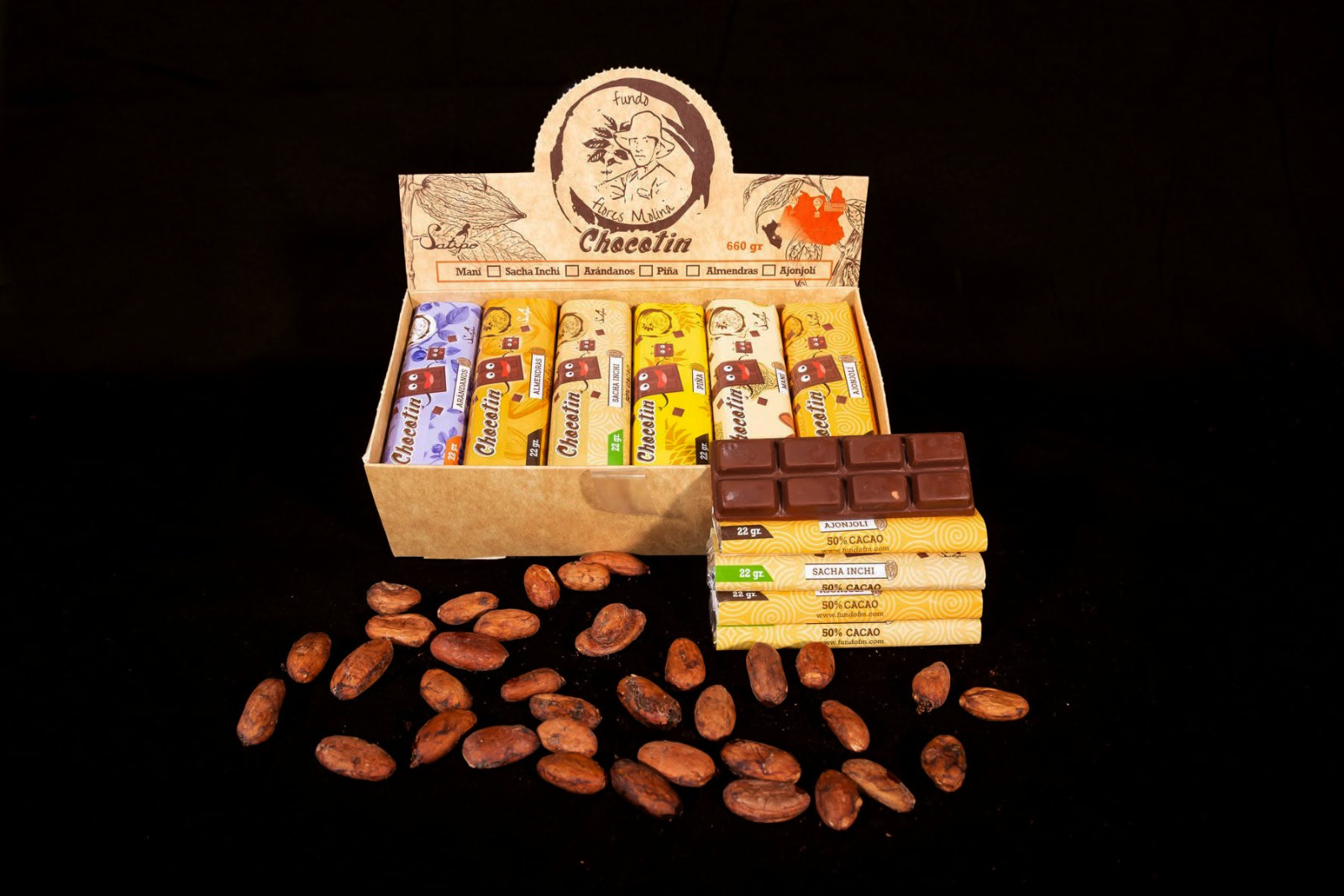 Productos